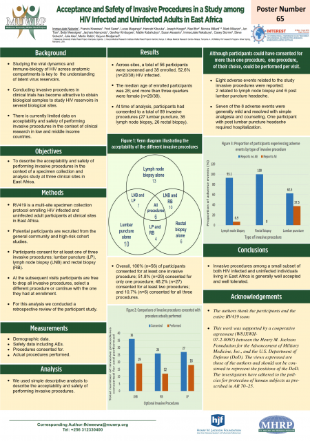 Acceptance and Safety of Invasive Procedures_001